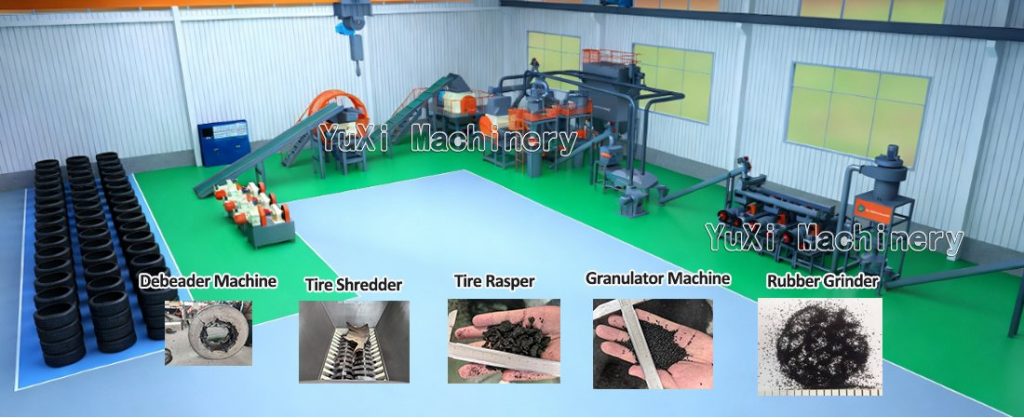 How to Break Through Recycling Bottlenecks and Achieve High-Value Reuse of Tire Rubber Powder?